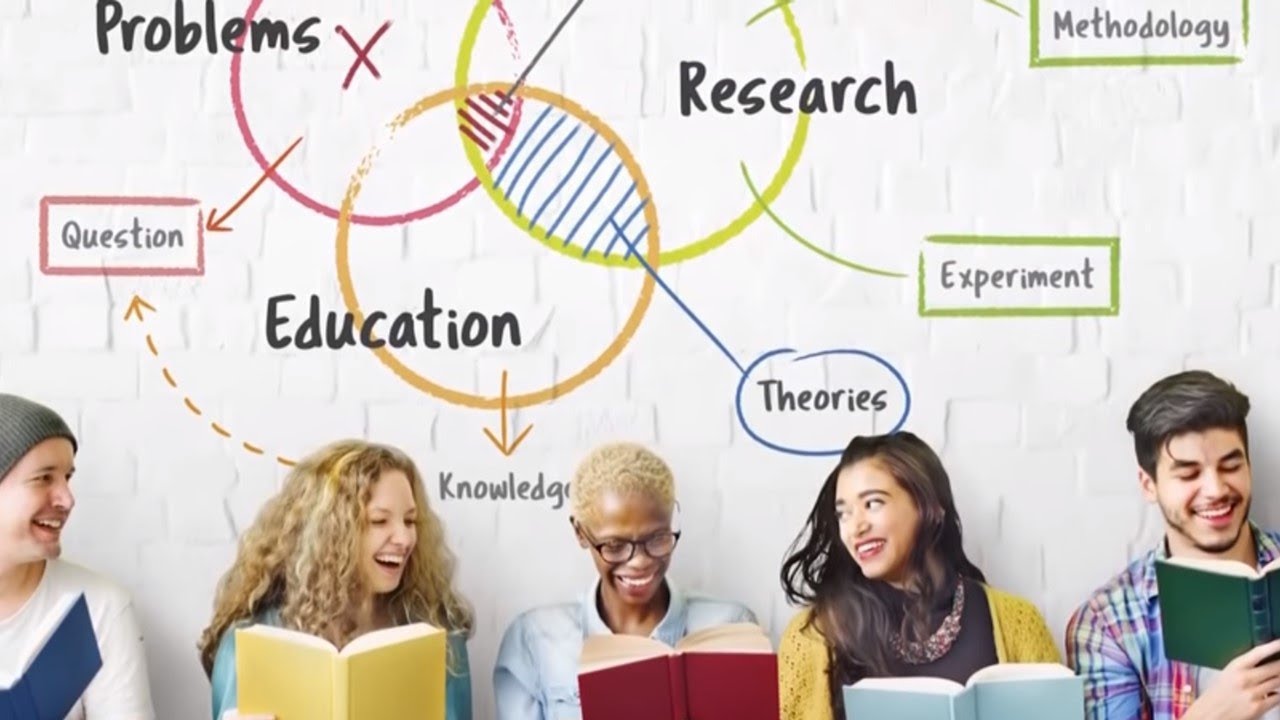 Aprendizaje Basado en Investigación