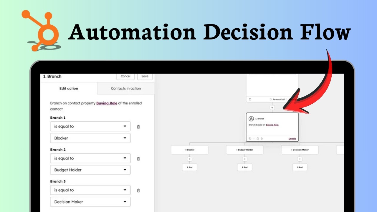 How to use branches in workflows in HubSpot (Automation Choices)