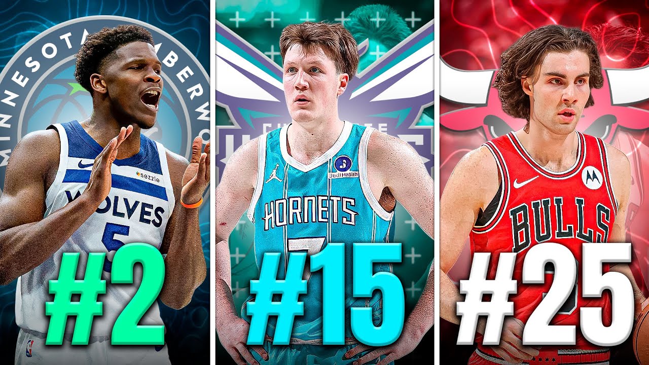 Ranking the Top 25 Young Players in the NBA (2026)