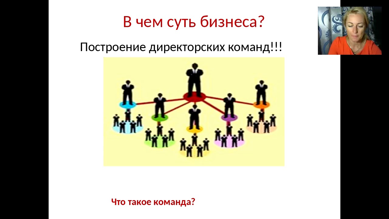 Начни с себя!!!!! проект VIPlife
