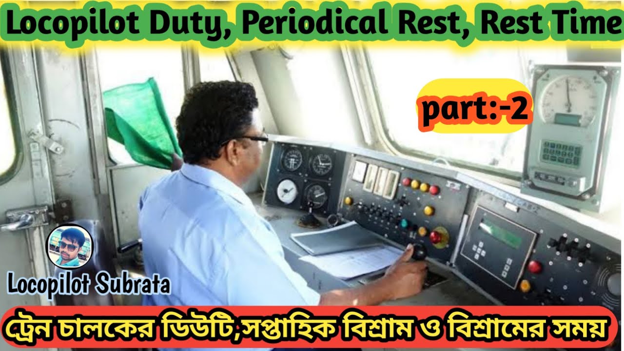Locopilot Duty scheduled Coaching Train.