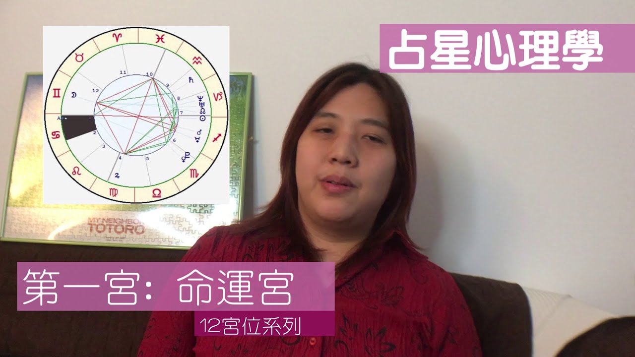解析星座命盤的第一宮 | 探索星座宮位系列｜占星心理學