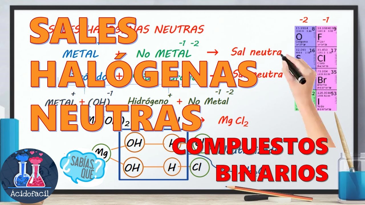 SALES HALOGENAS NEUTRAS | Acido facil