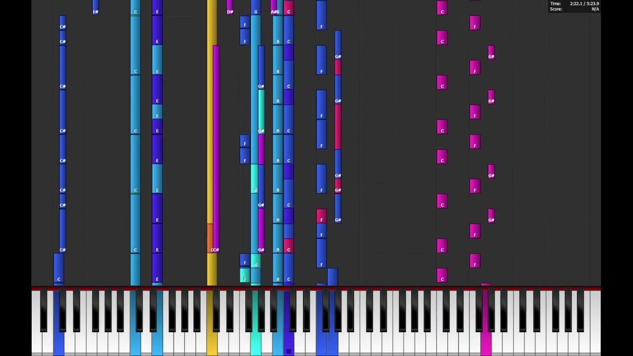 BadliZ - The Great Strategy (Roblox Theme) Version 4 - Synthesia/Piano From Above