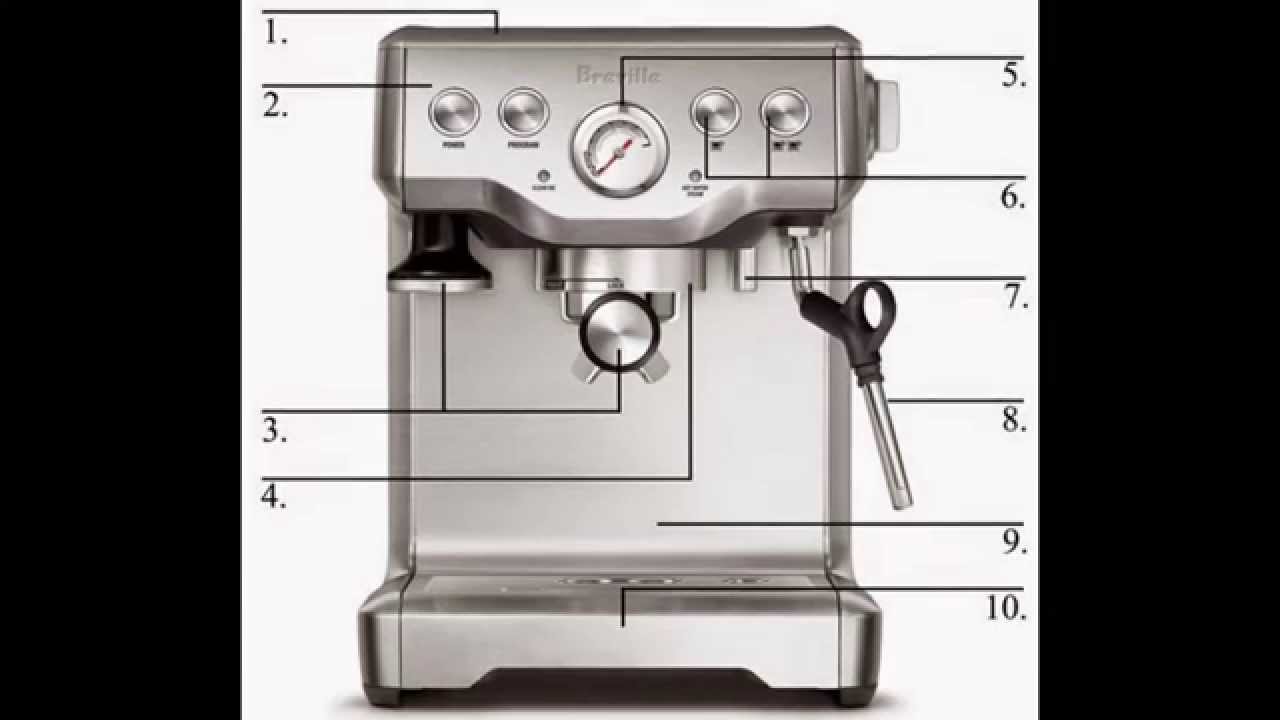 ##$# Breville BES840XL the Infuser Espresso Machine Review &**