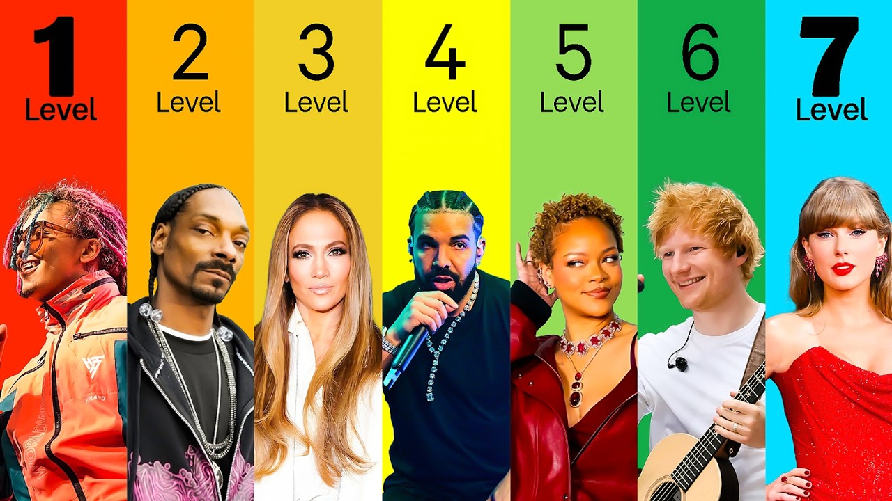 7 Levels of Pop Singers Explained | Technique, Control and Emotion