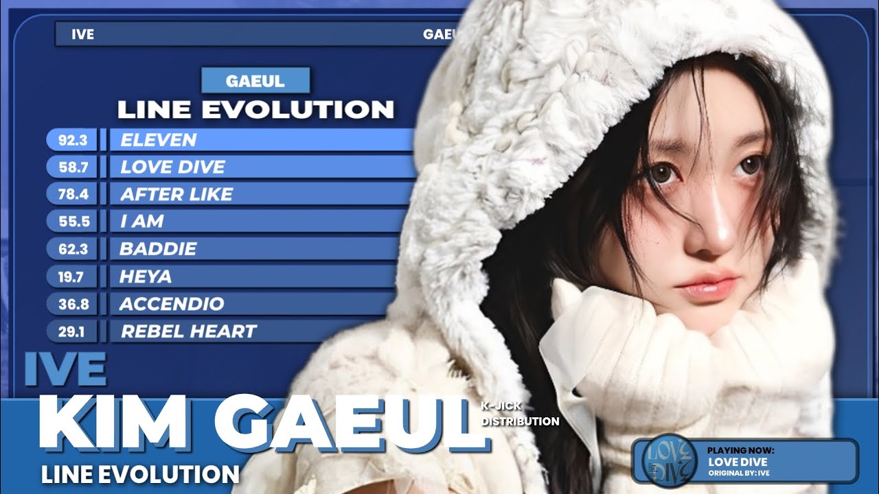 IVE - GAEUL | LINE EVOLUTION • (UNTIL ELEVEN - REBEL HEART