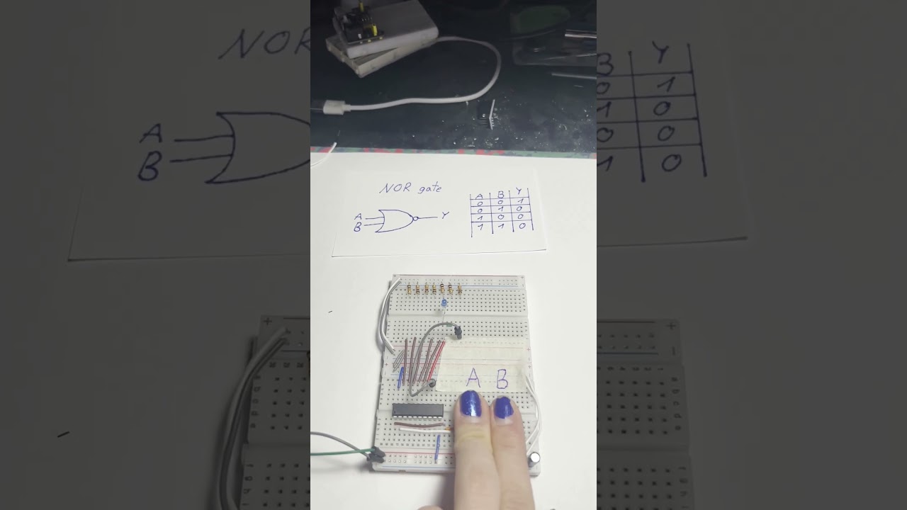 Essential logic gates that you need to know 