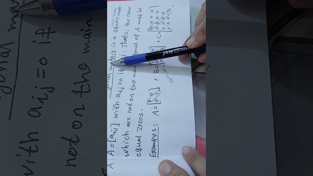 شرح مادة الجبر الخطي 