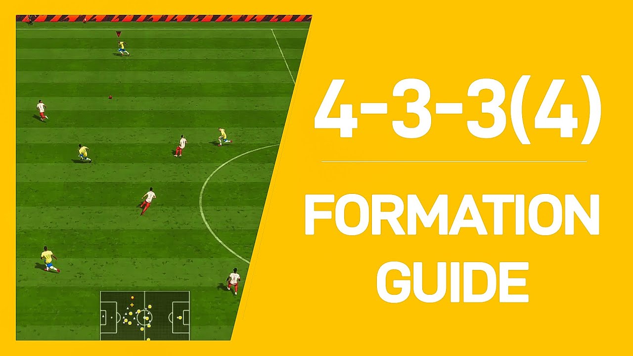 FIFA 22 | These TOTS 4-3-3(4) Tactics are GOATED! (Amazing 433 (4) Custom Tactics/Instructions)