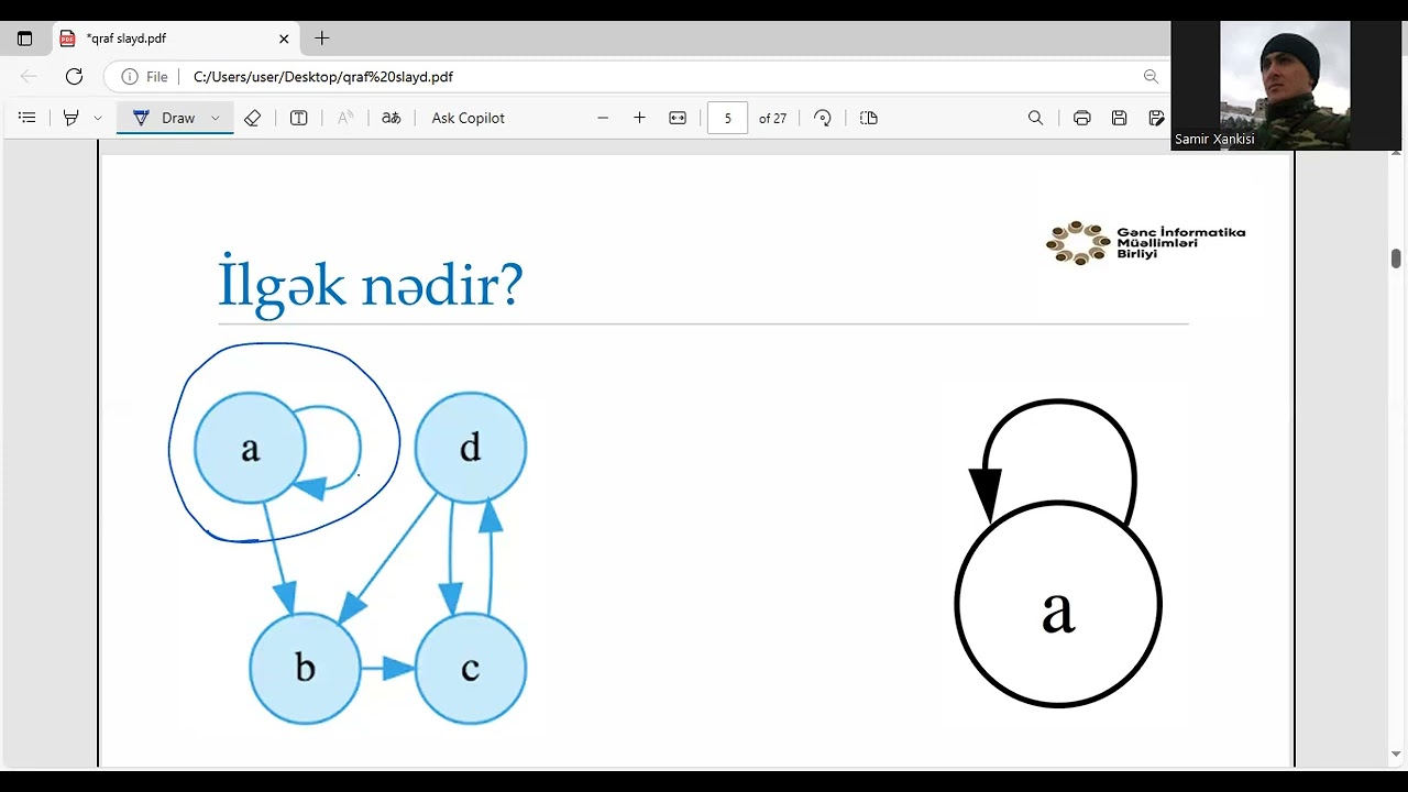 Qraf Informasiya Modeli