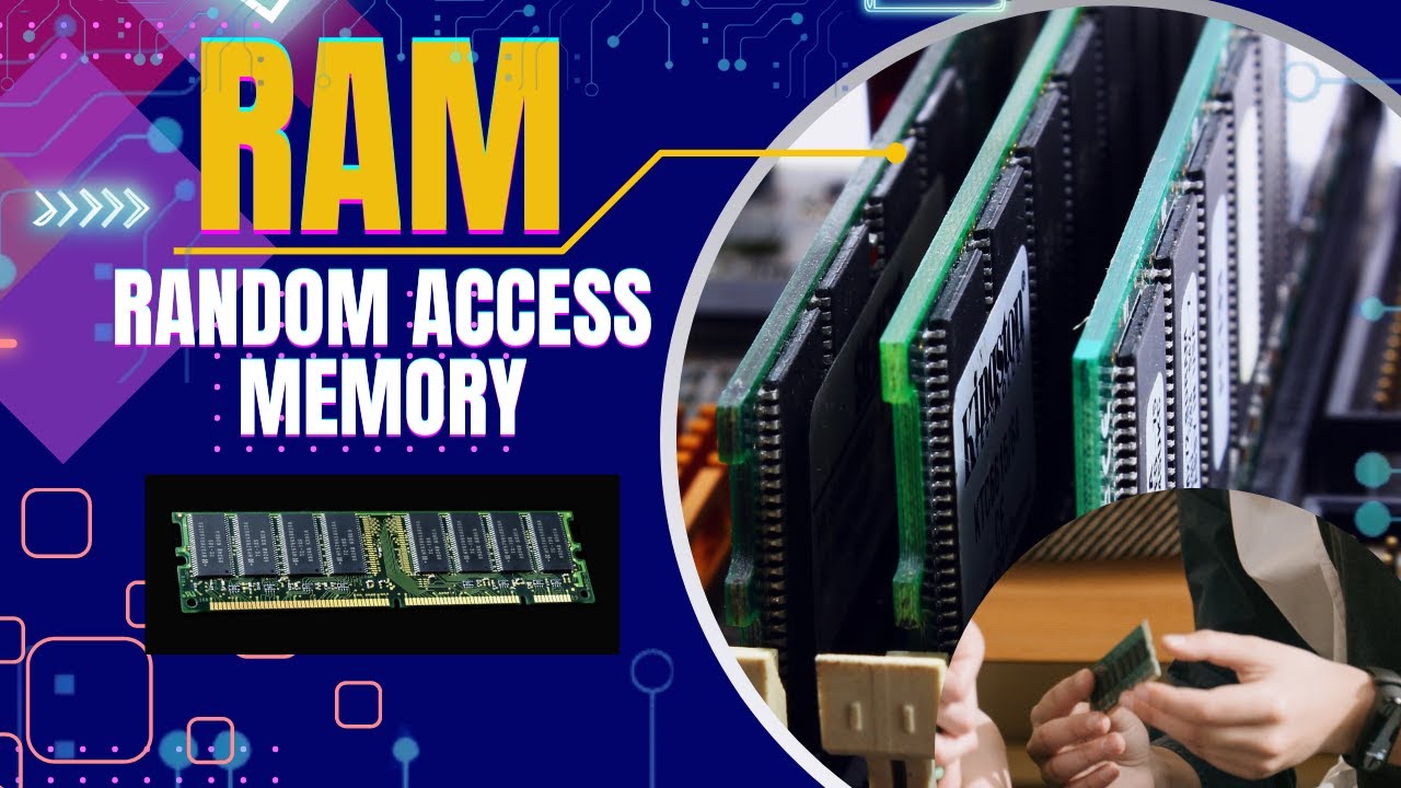 How Does RAM Work? Explained Simply | Understanding Random Access Memory
