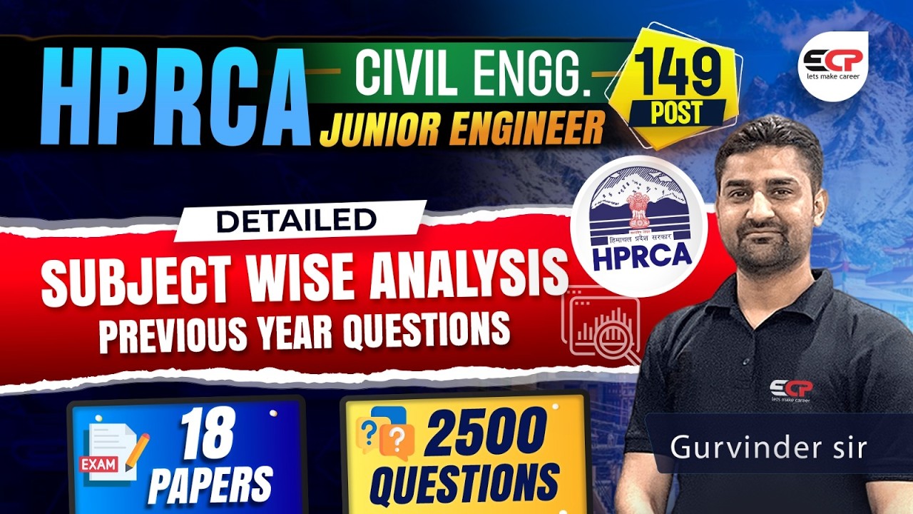 Detailed subject wise analysis of Himachal Civil Junior & Assistant Engineer previous year papers