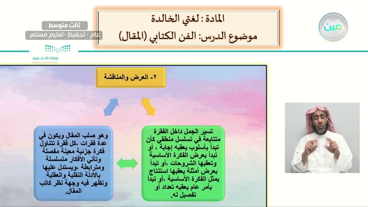 الفن الكتابي( المقال). - لغتي الخالدة - ثالث متوسط