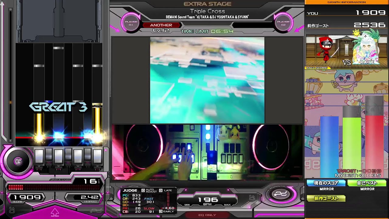 Triple Cross (SPA) / beatmania IIDX 32 Pinky Crush