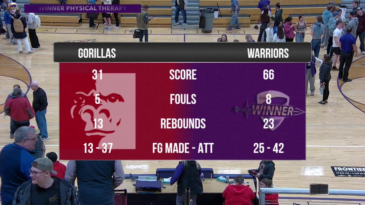 Winner Warriors vs Gregory Gorillas (BBB)