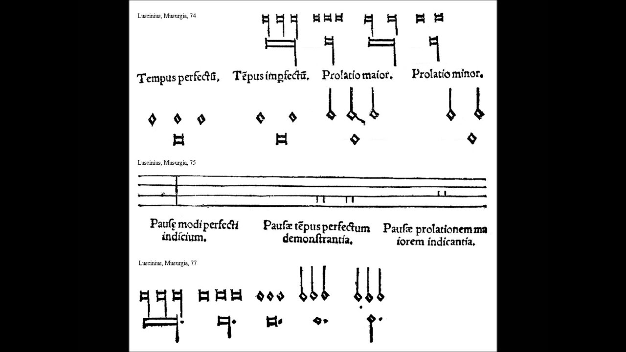 Gibbons: Jubilate from the Second Service