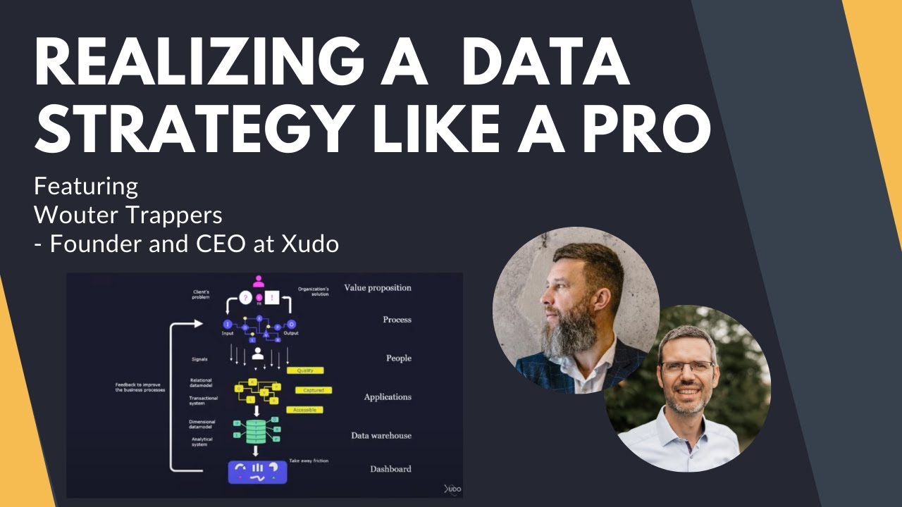 How to Realize a Data Strategy Like a Pro! - Wouter Trappers CEO at Xudo