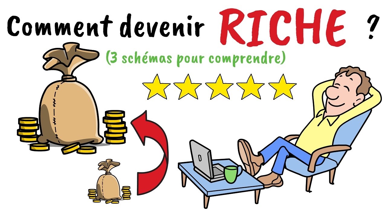 💰 Comment Devenir Riche en Évitant les Erreurs de la Classe Moyenne ❌