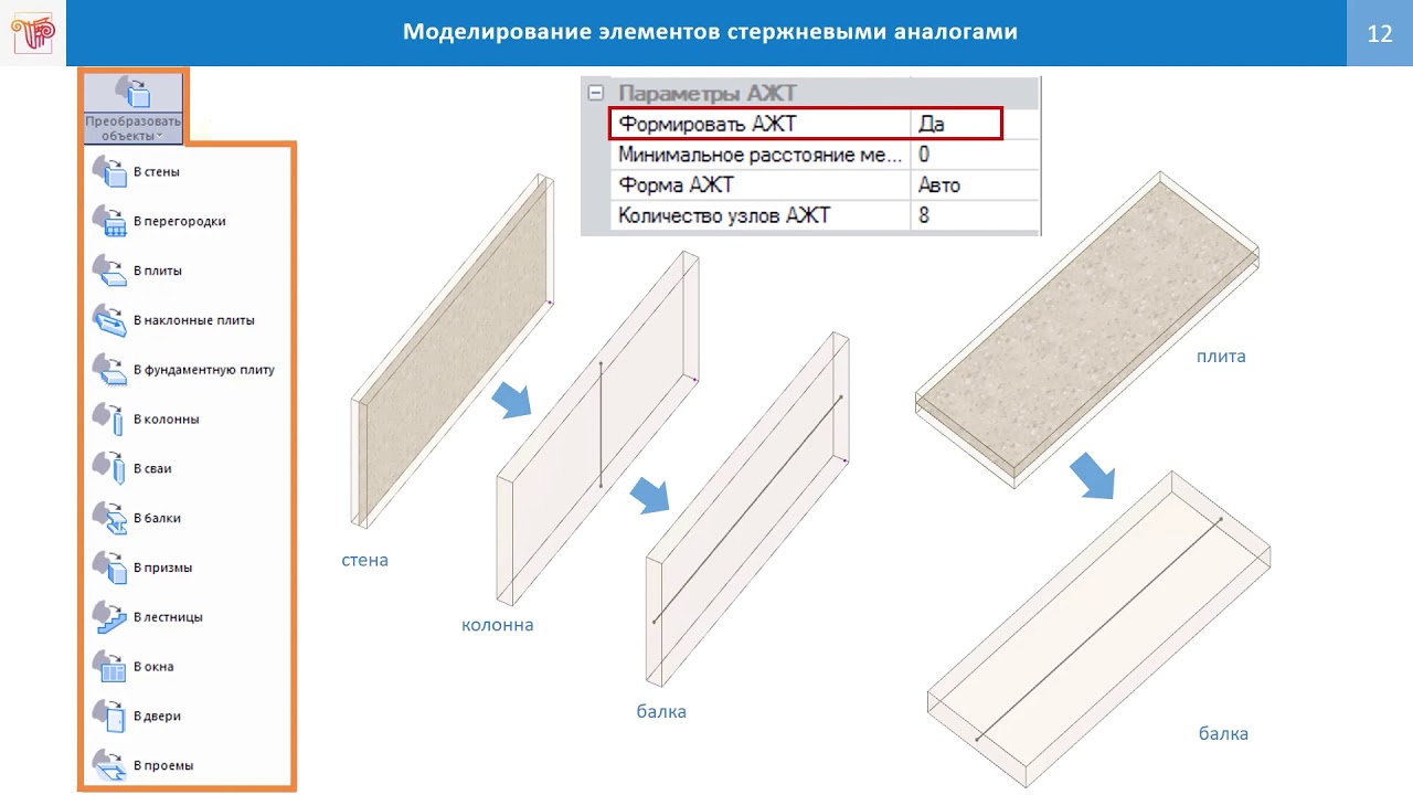 Новая система «Стержневые аналоги»