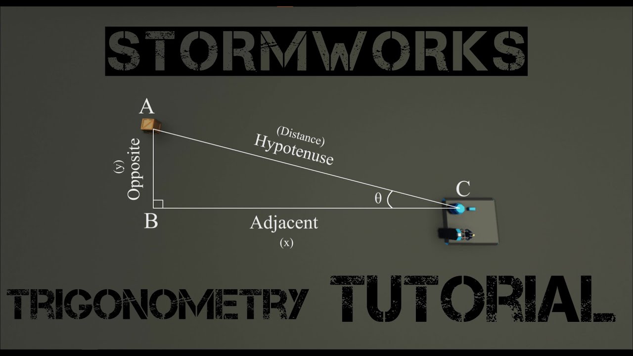 Stormworks Trigonometry Tutorial | Radar to GPS | GPS turret | Autopilot