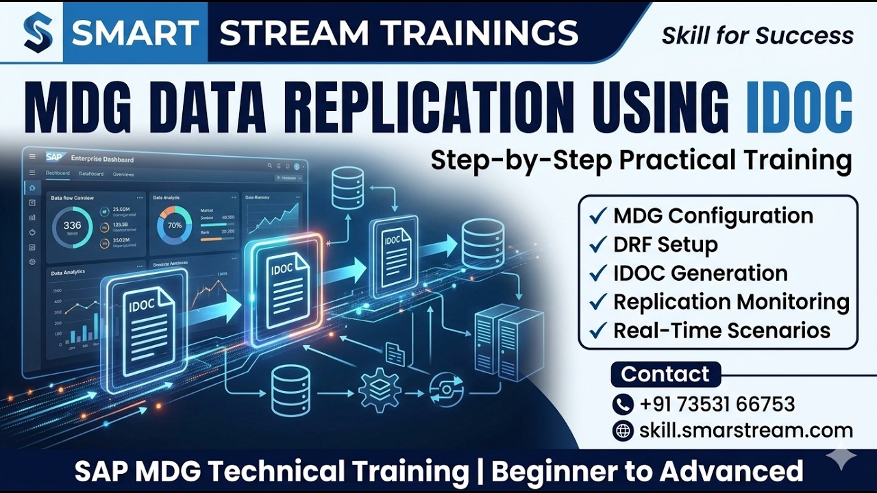 MDG DATA Replication Using IDOC &ndash; Step-by-Step Training