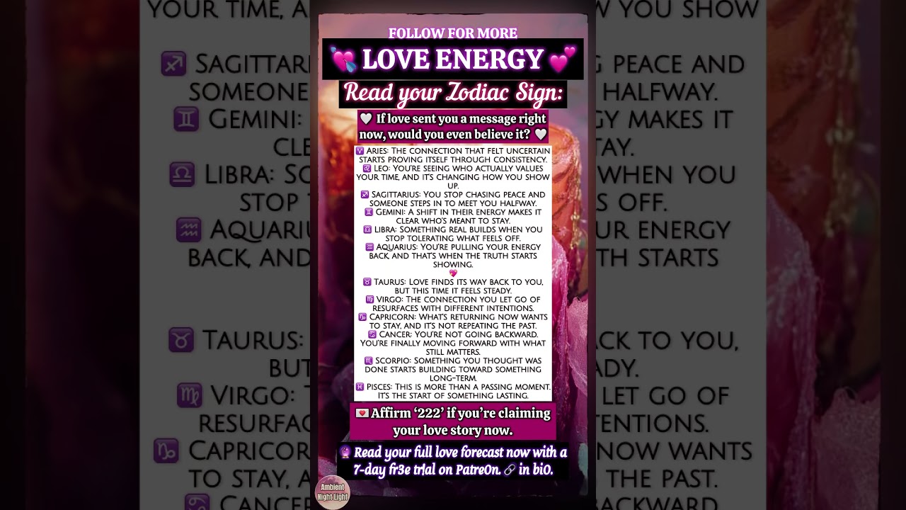 💝 72-Hour Love Energy by ZODIAC SIGN 💘 #channeledmessages