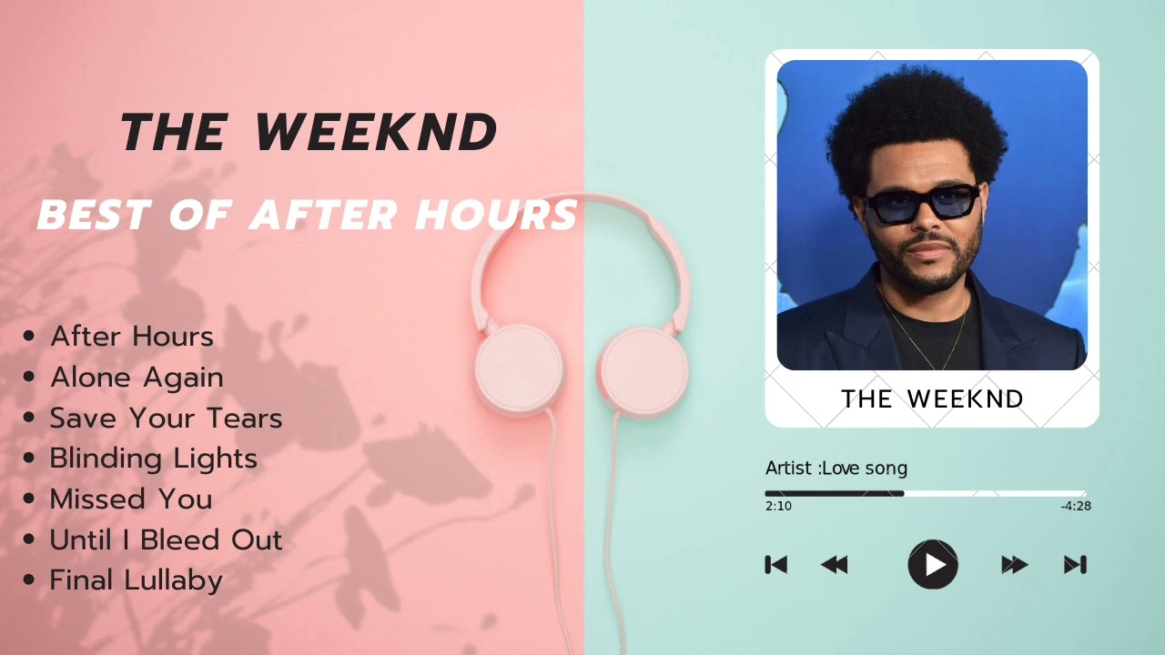 The Weeknd - BEST OF AFTER HOURS | NON-STOP PLAYLISTS