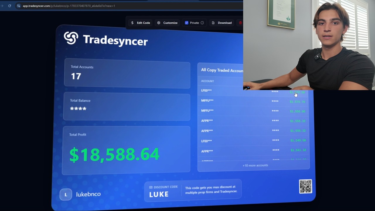 Как я легко заработал $1500 на торговле Nasdaq (МЫ ВЕРНУЛИСЬ)