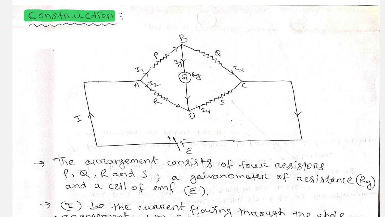 State kirchhoff 's law. Obtain the condition for a wheatstone bridge. #chse2026 #wheatstone_bridge