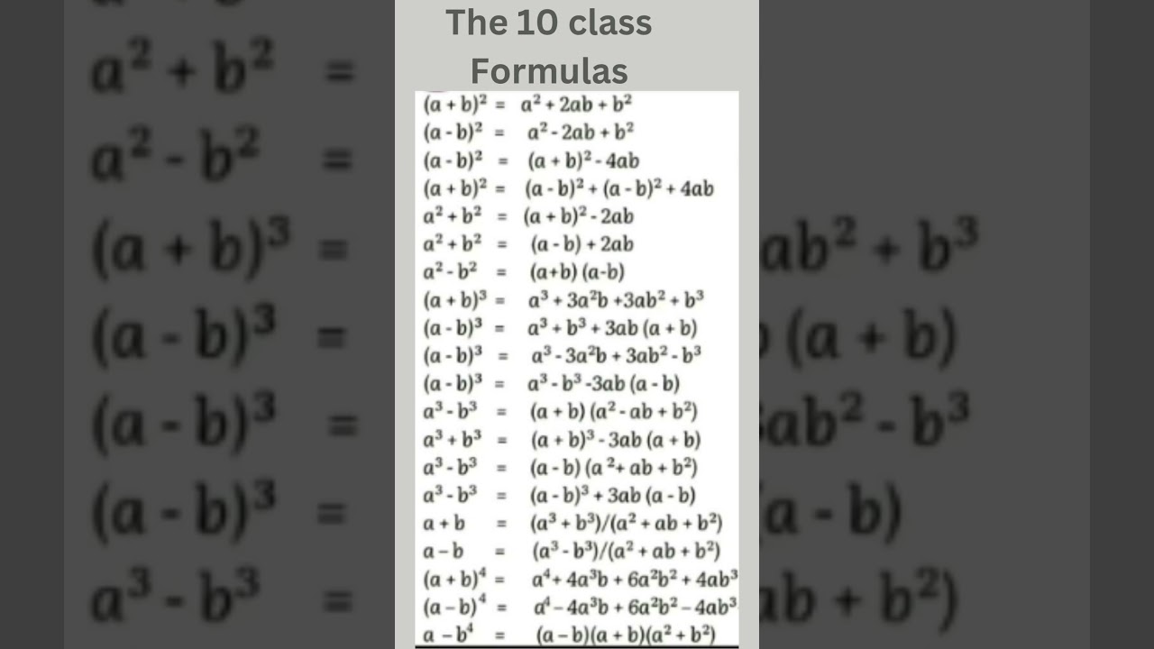 Class 10th Mathematics Formulas