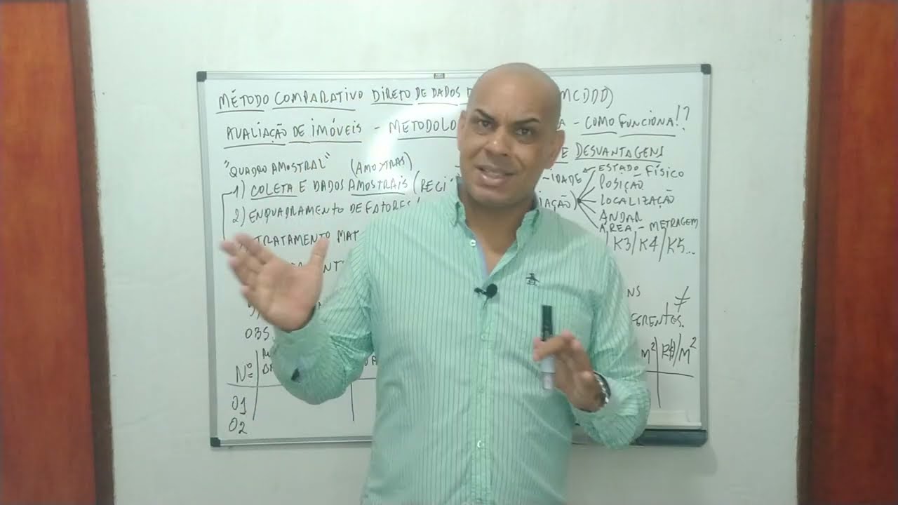 COMO UTILIZAR O MÉTODO COMPARATIVO DIRETO DE DADOS DE MERCADO NAS AVALIAÇÕES DE IMÓVEIS.!?