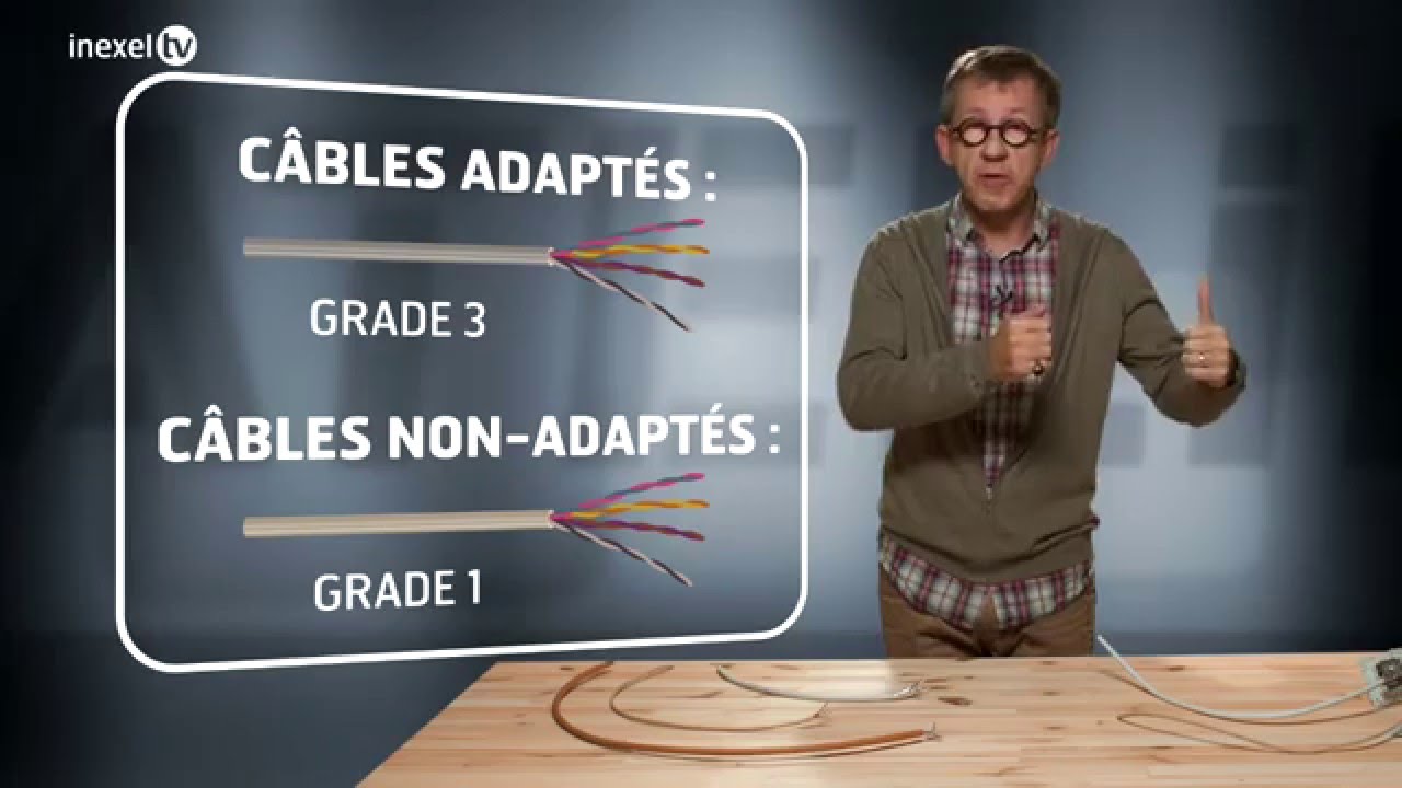 Atelier 05 - Bien câbler une installation multimédia
