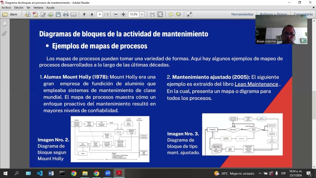 DIAGRAMA DE BLOQUES DE MANTENIMIENTO