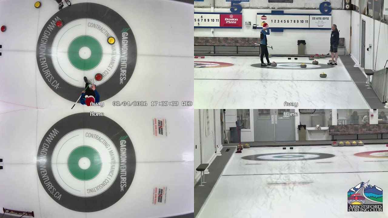 Sheet 6 - Wednesday Competitive Juniors (2026-03-04)