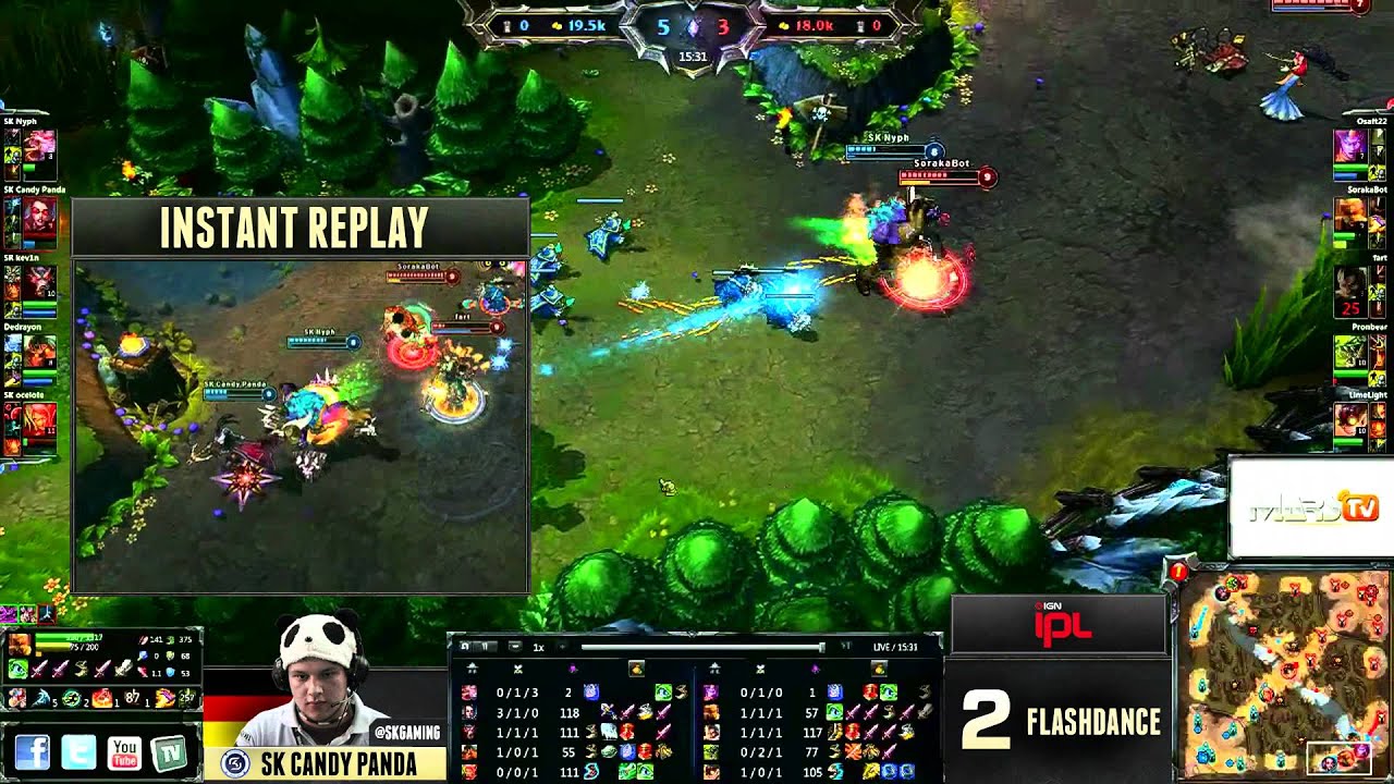 League of Legends Top 5 Plays - Top 5 Plays - Episode 6 ft SK.Ocelote, SK.CandyPanda, and CLG.eu.Wickd - IPL League Of Legends