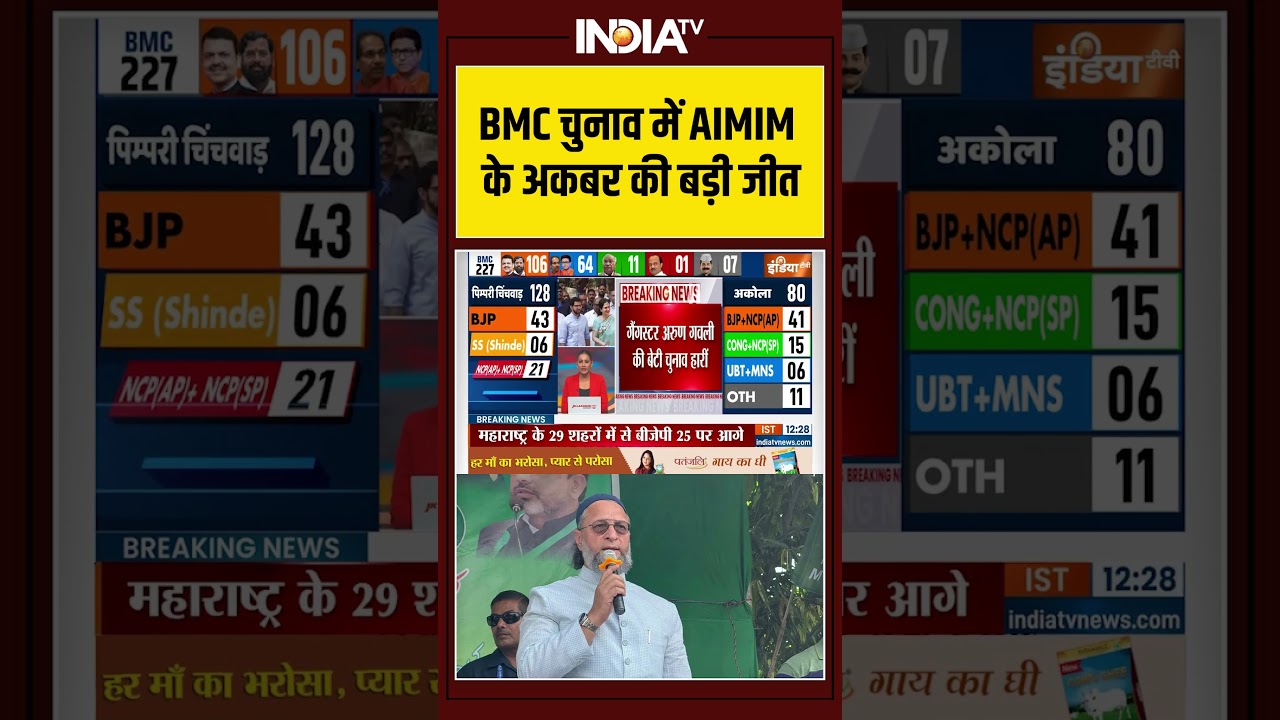 Big victory for AIMIM's Akbar in BMC elections #bmcelectionresult #aimim #asaduddinowaisi