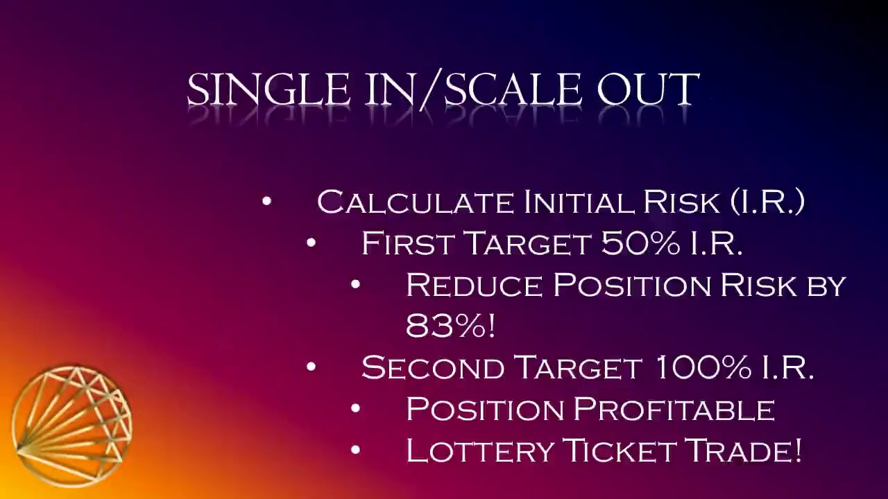 The Geometric Trading Course - Neophyte Part 6