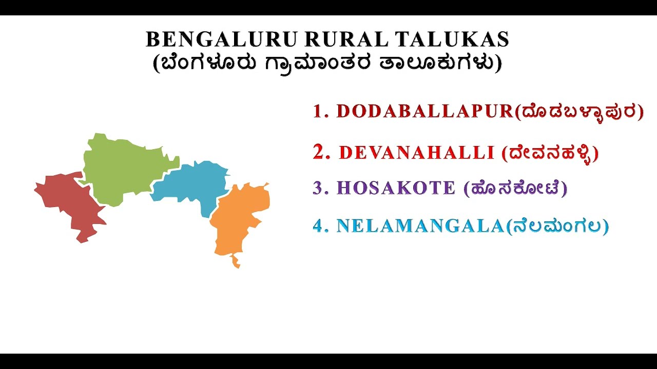 BENGALURU RURAL TALUKS || BENGALURU DISTRICT || KARNATAKA ||