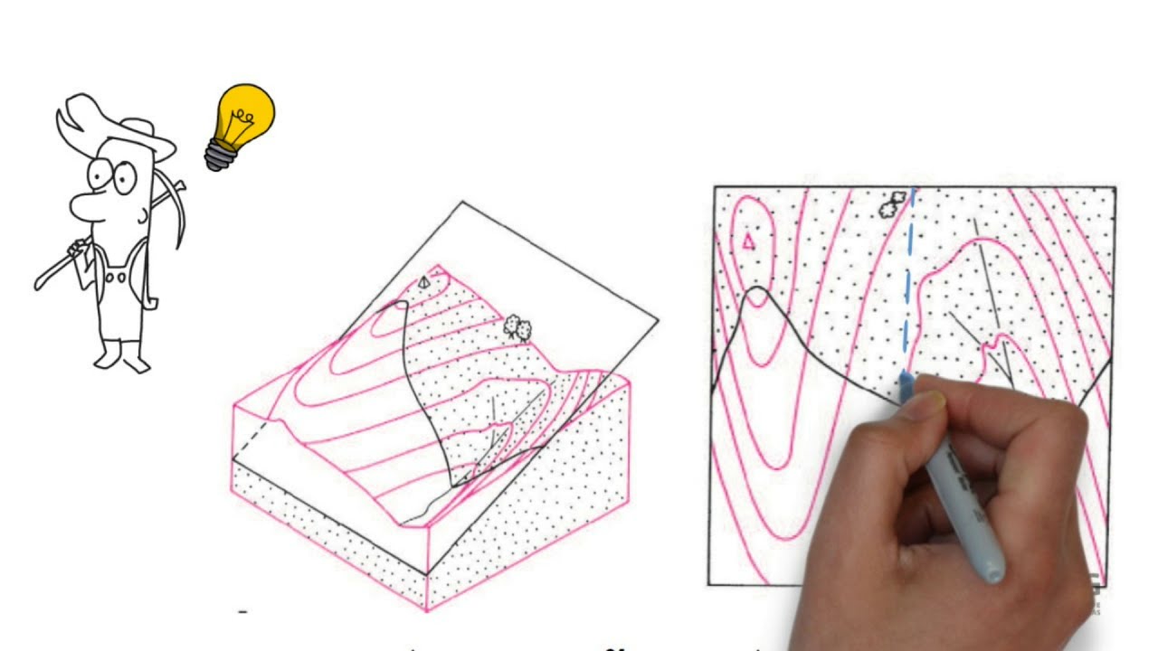 Video-aula Construção de Perfis Geológicos
