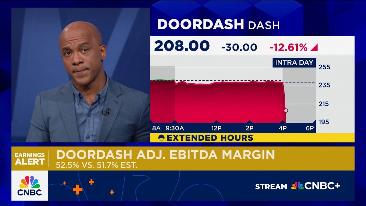DoorDash shares plummet more than 12% after reporting mixed quarter