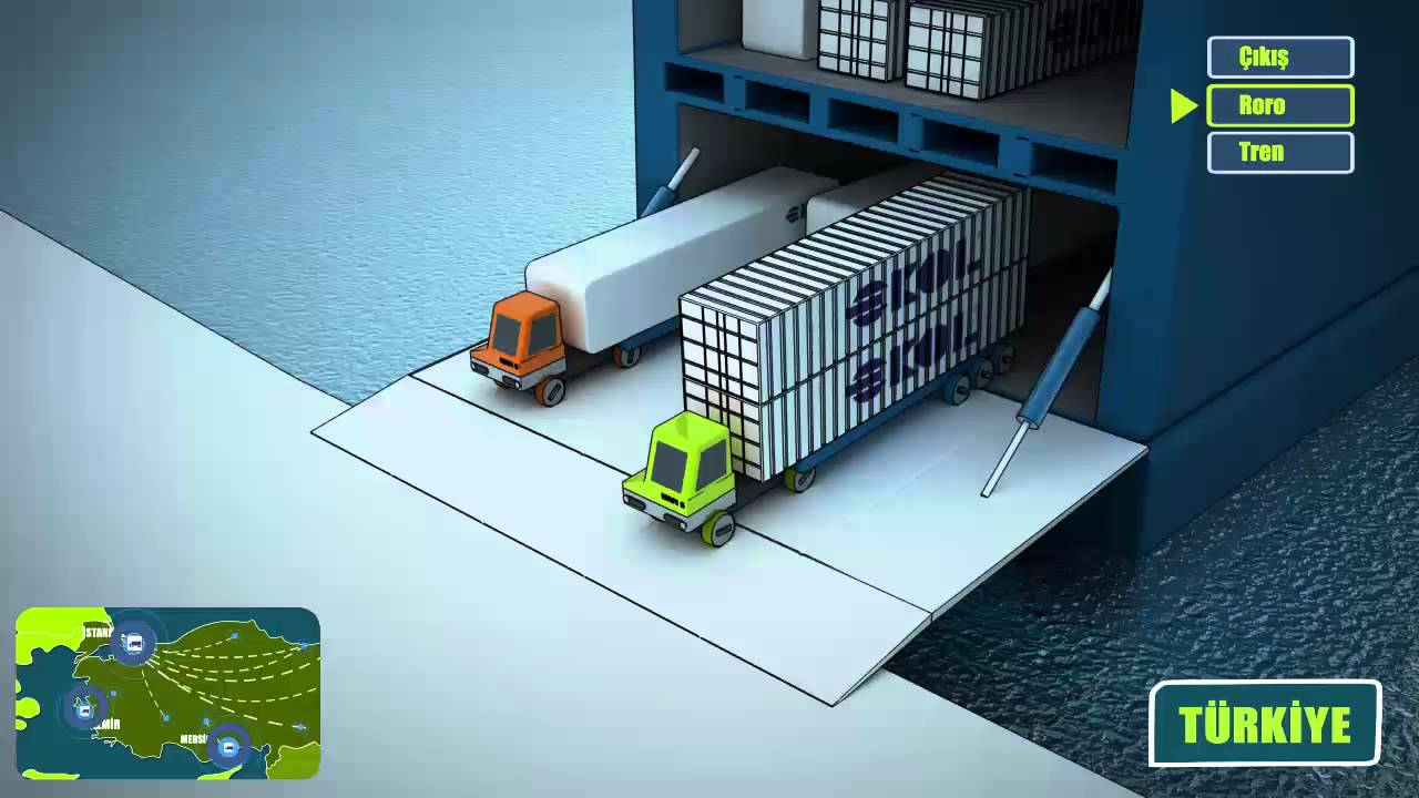 Intermodal Taşımacılık