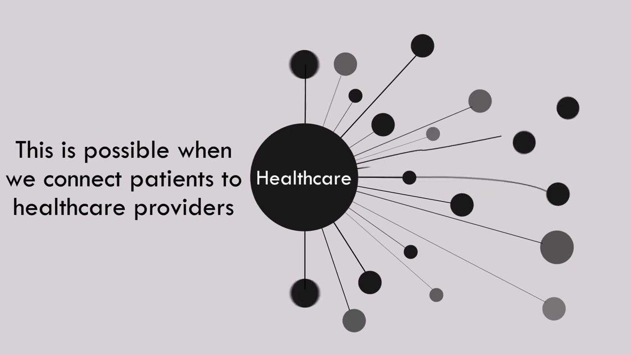 Twisted Frame Healthcare marketing Video Promo