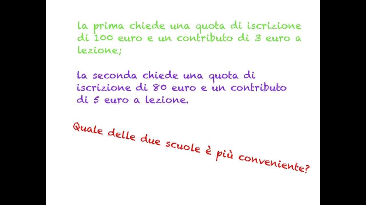 Aguzza ingegno