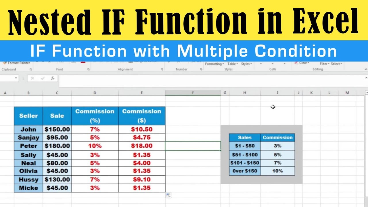 Excel Nested IF Function Tutorial: Calculating Sales Commission using Nested IF Formula