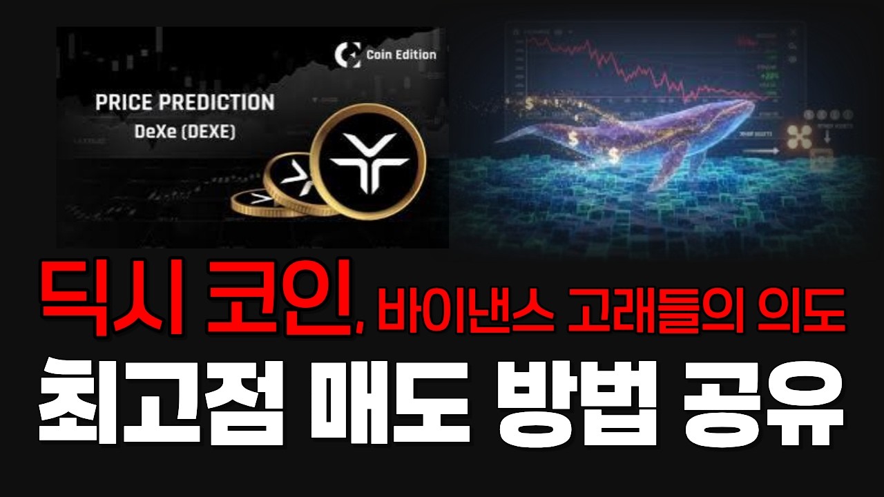 [DIXI Coin] Binance Whale Intentions and How to Sell at the Peak