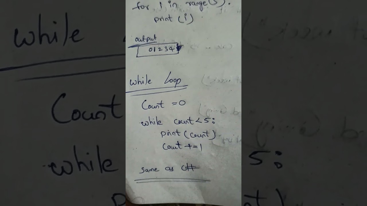 Day 4 Python Learning Series Control Flow Statements
