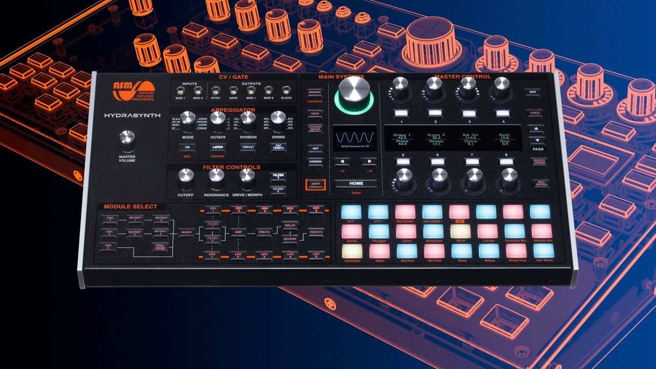 hydra synth beginners tutorial on looping envelopes !!!