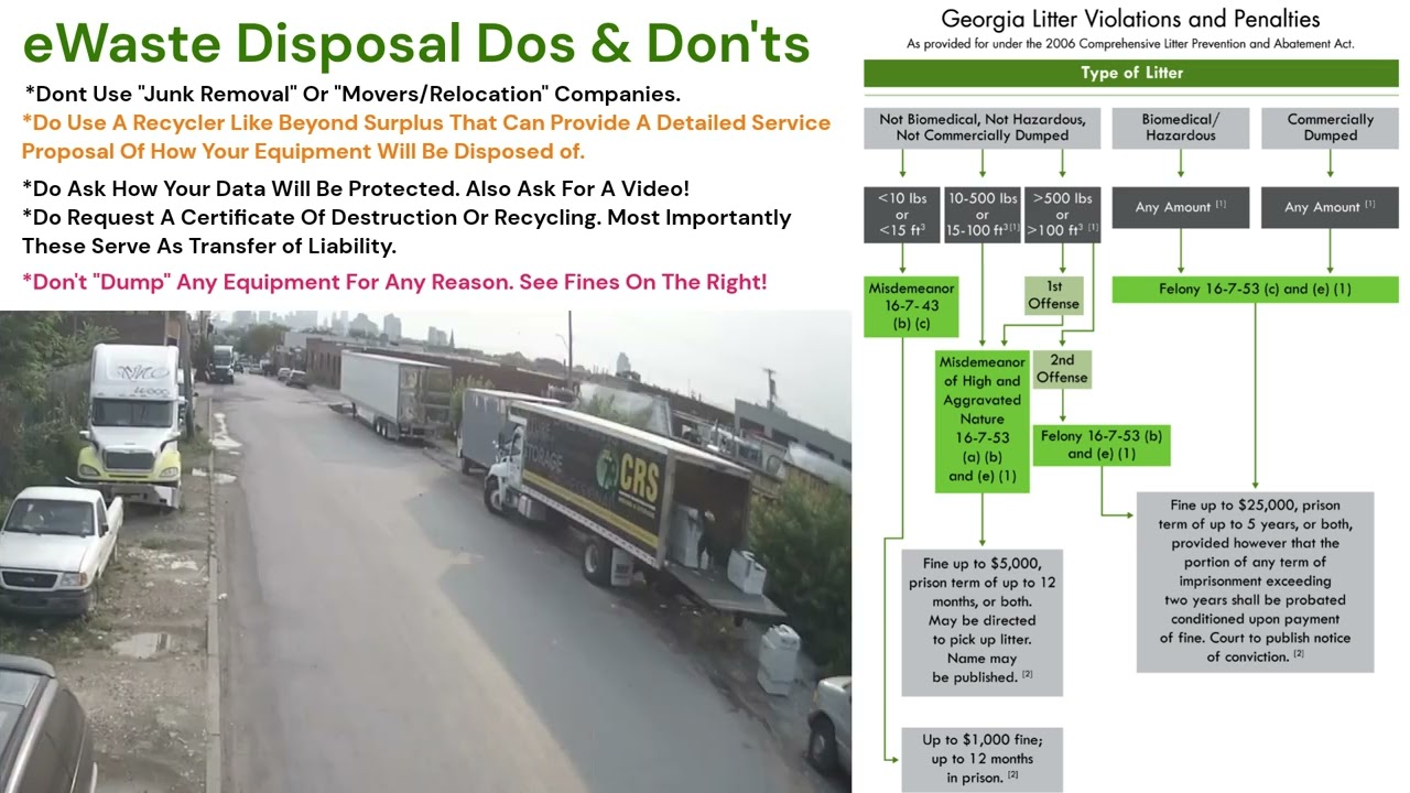 Electronics Recycling, IT Equipment, eWaste Disposal dos and don&rsquo;ts.