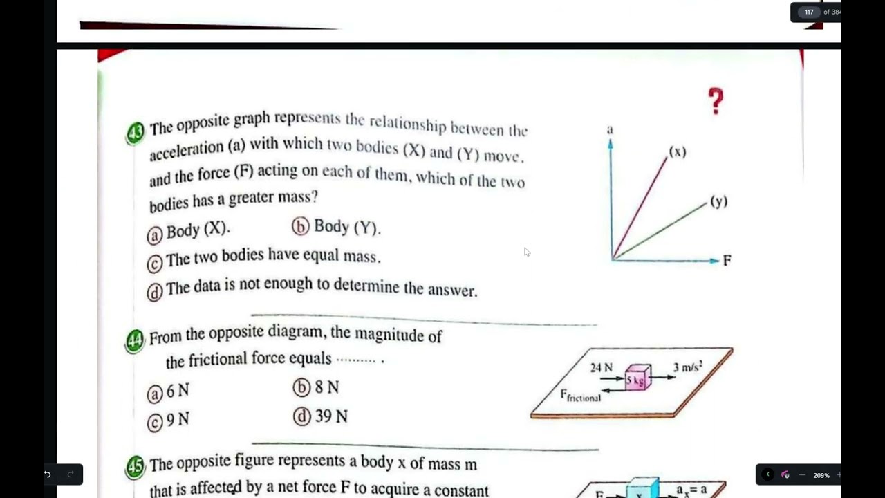 Force || Must To Solve Before the Final